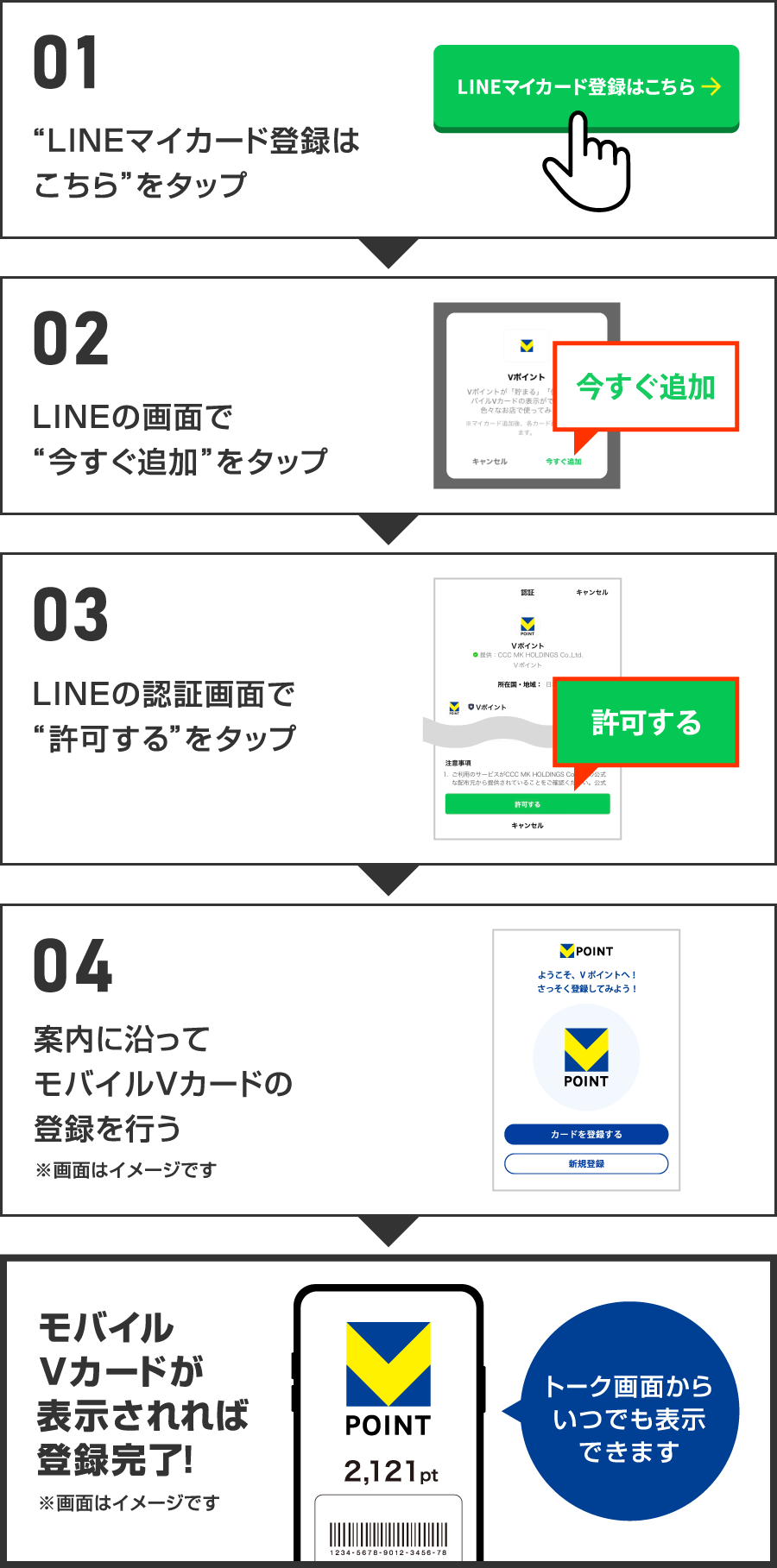 VポイントLINE公式アカウント 友だち登録でもっとお得に！