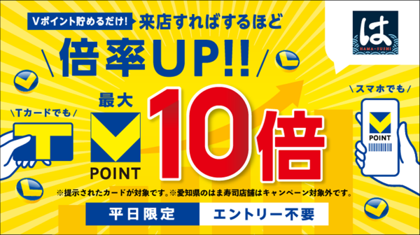 はま寿司ポイント倍率UPキャンペーン