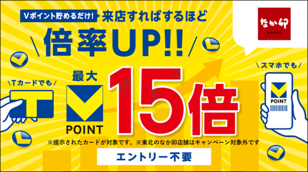 なか卯ポイント倍率アップキャンペーン