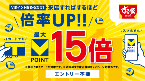 すき家ポイント倍率アップキャンペーン