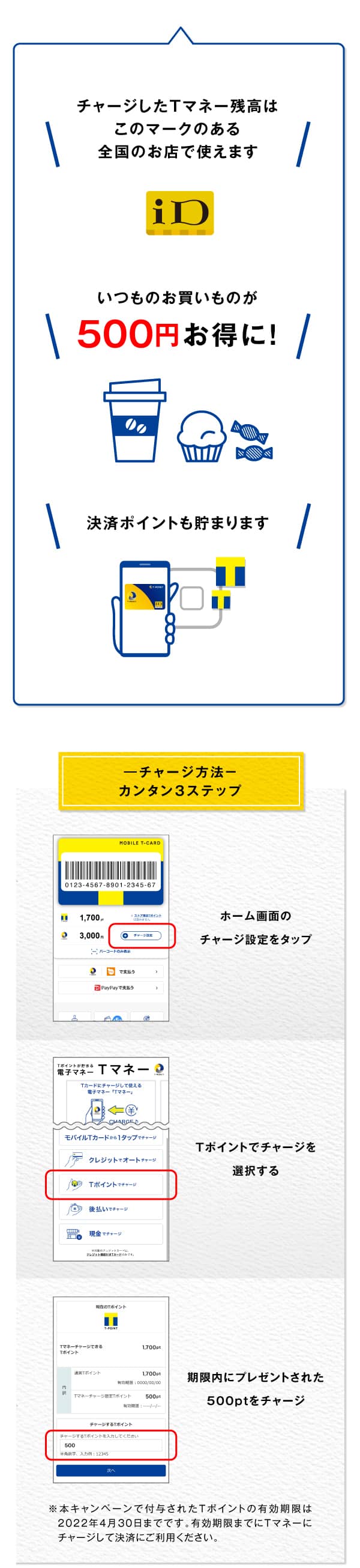 初めての方へ-設定方法-
