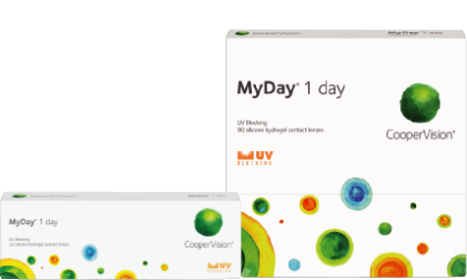 MyDay商品パッケージ