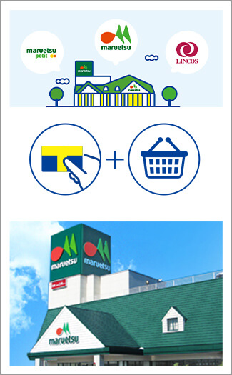 セット後にTカードを提示してお買いものするだけ!