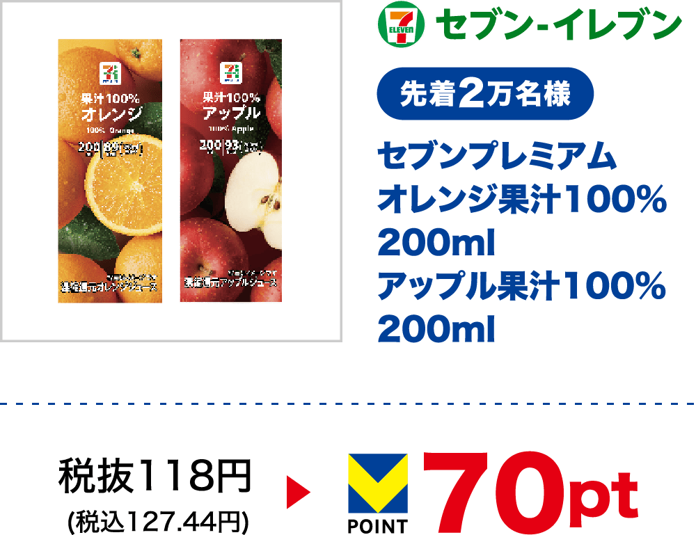 セブン-イレブン 先着2万名様 セブンプレミアム オレンジ果汁100% 200ml アップル果汁100% 200ml 税抜118円(税込127.44円) 70pt