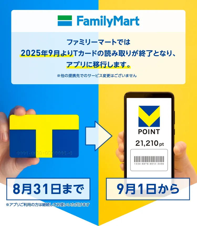 ファミリーマートでは2025年9月よりTカードの読み取りが終了となり、アプリに移行します。※他の提携先でのサービス変更はございません 8月31日まで(Tカード) 9月1日から(アプリ) ※8月31日まではアプリもご利用いただけます
