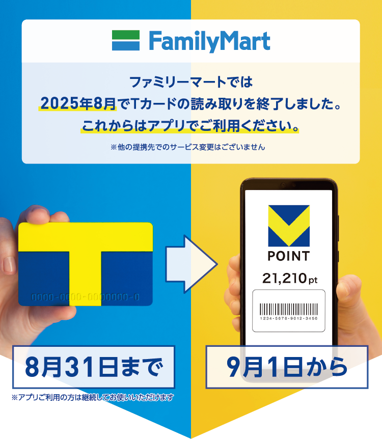ファミリーマートでは2025年8月でTカードの読み取りを終了しました。これからはアプリでご利用ください。※他の提携先でのサービス変更はございません 8月31日まで(Tカード) 9月1日から(アプリ) ※8月31日まではアプリもご利用いただけます