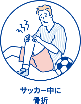 サッカー中に骨折