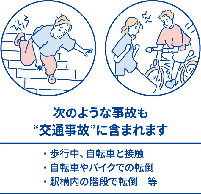 次のような事故も“交通事故”に含まれます ・歩行中、自転車と接触 ・自転車やバイクでの転倒 ・駅構内の階段で転倒 等