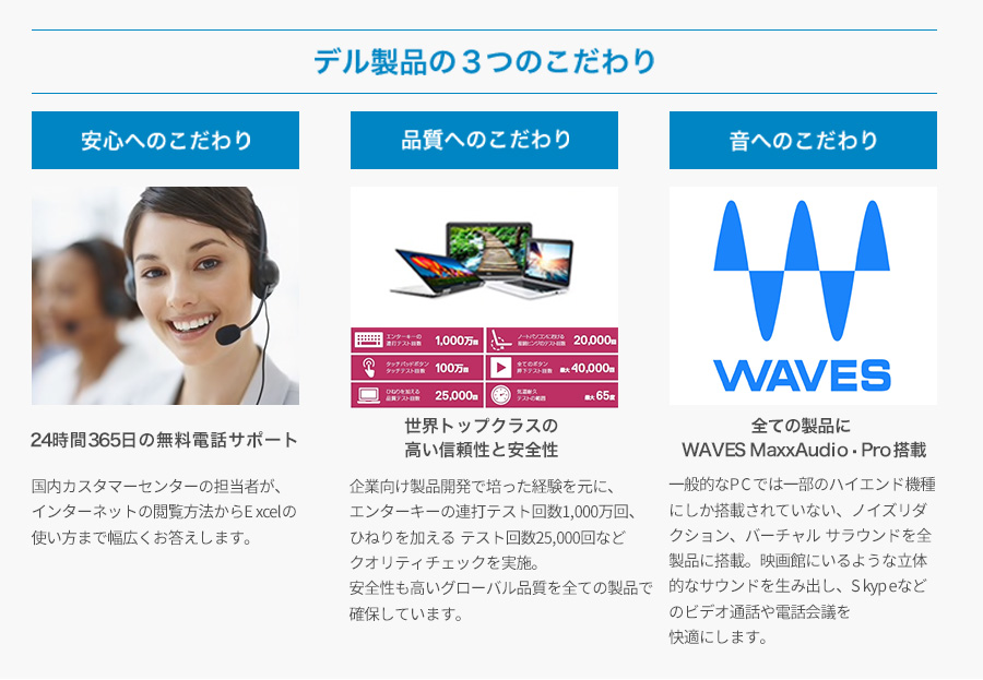 Dell ポイントサイトならtポイントが貯まるｔモール