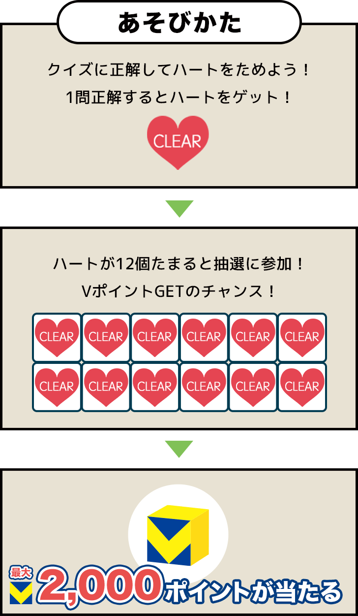 5・6年生の理科クイズ 2入手困難品格安クーポン限定ポイント殺菌済ポプラ社最安値 日本製紙クレシア ポイズ 男性用 メンズシート 微量用(吸収量5cc