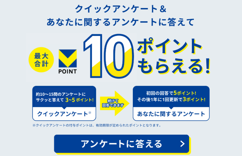 クイックアンケート&あなたに関するアンケートに答えて最大合計Vポイント10ポイントもらえる！