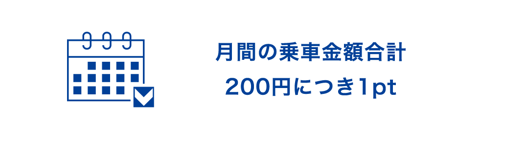 月間の乗車金額合計 200円につき1pt