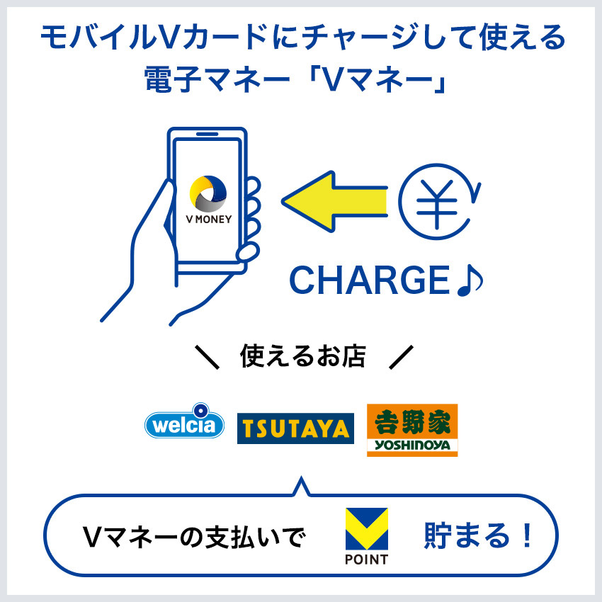 Vポイントが貯まるカードにチャージして使える電子マネー「Vマネー」