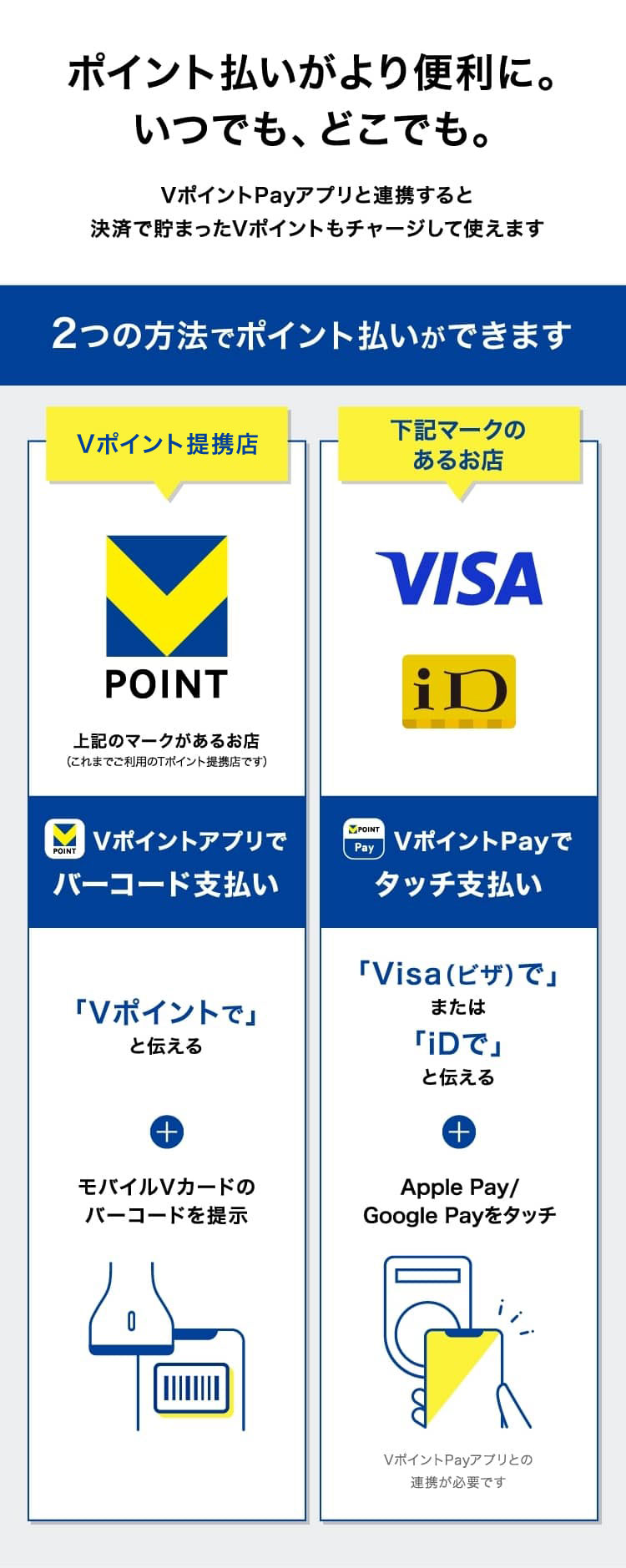 modal-vpoint-pay-1