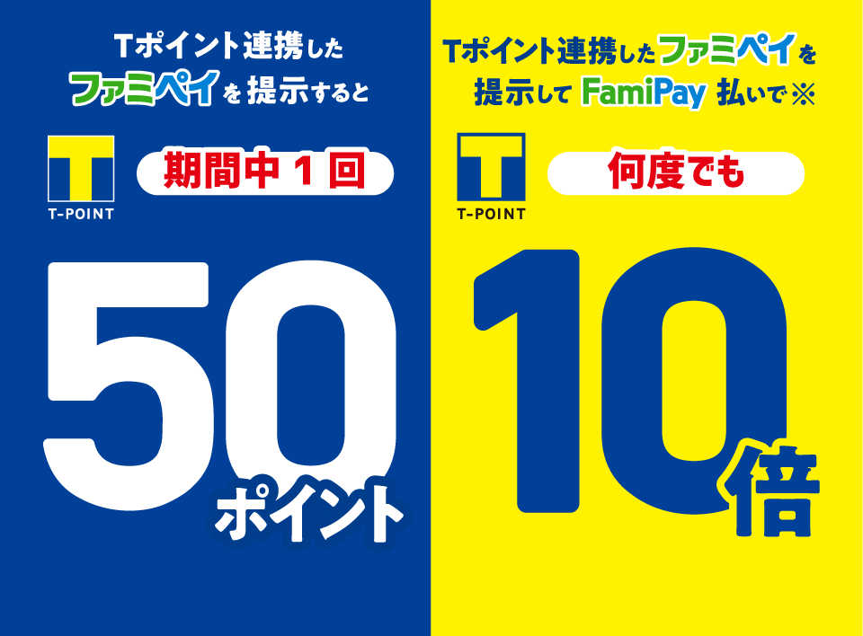 Tポイント連携したファミペイを提示すると、期間中1回Tポイント50ポイント!Tポイント連携したファミペイを提示して、FamiPay払いで※何度でもTポイント10倍!